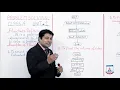 Class 9 - Computer Studies