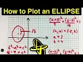 How to Plot an Ellipse