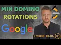 LeetCode 1007 Minimum Domino Rotations for Equal Row Algorithm Explained Java