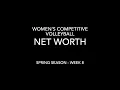 Net Worth vs Minions WC Volleyball Spring Season Game 8 26