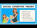 Social Cognitive Theory Explained in 3 Minutes