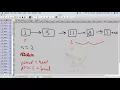 nth to last element of a singly linked list Cracking the Code Interview