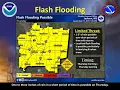 NWS Jackson Severe Weather Briefing April 17 2019