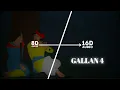 Lagu Talwiinder - GALLAN 4 (16D Audio \