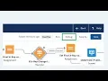 Flow Builder 115 2 Launching Debug to Test Flows