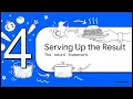 Python for Beginners - Lesson 12 Functions The Architect s Toolkit for Reusable Code