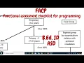 FACP Functional Assessment Checklist for Programming - Basic Understanding