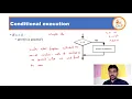 Placement Assured Training Python Session-5