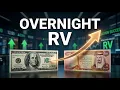 Iraqi Dinar Update New RV Claims EXPOSED