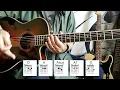 Download Lagu ACROSS THE UNIVERSE GUITAR LESSON - How To Play Across The Universe By The Beatles