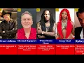 List of Celebrities Who Support Donald Trump in 2024