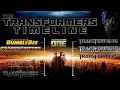 The TRANSFORMERS Timeline explained