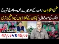 🔴By Election Results: Latest Update || Form 45 vs Form 47 || Imran Riaz Khan VLOG