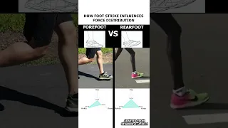 See How Footstrike Influences How You Run 