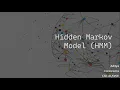 Hidden Markov Model HMM Advanced Machine Learning SVCE