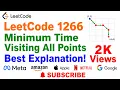 LeetCode 1266 Minimum Time Visiting All Points - Java Solution Explained With Examples