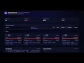 Cloud Resource Allocation Simulator Project