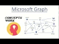 What is Microsoft Graph