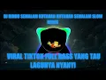 Download Lagu DJ RINDU SEMALAM KUTAHAN KUTAHAN SEMALAM SLOW REMIX VIRAL TIKTOK FULL BASS YANG TAU LAGUNYA NYANYI