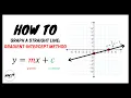 How To Graph a Straight Line Gradient - Intercept Method