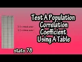 Using A Table To Test A Population Correlation Coefficient For Significance