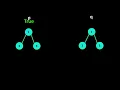 Leetcode 100 Same Tree Animation