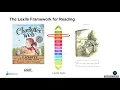 An Introduction to the Lexile Framework for Reading