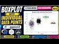 How to Create a Boxplot with Individual Data Points in R Data Visualization