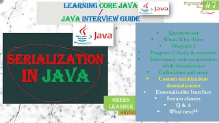 Custom Serialization Deserialization Serialization In Java Core Java Tutorial