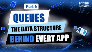 What Is a Queue FIFO Explained - Enqueue Dequeue Real-World Uses DSA Series Part