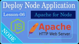 How to Configure Apache Reverse Proxy for Node js Deploy MERN Stack on VPS Step-by-Step