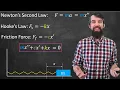 Mechanical Vibrations Underdamped vs Overdamped vs Critically Damped