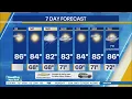 NYC Weather Forecast August 14 2026