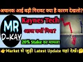 Lagu Why Keynes Technology Crash Today? 🔥kaynes technology share latest news | kaynes lock in period end