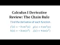 Using the Chain Rule to Find Derivatives - The Notation of the Given Functions is Key