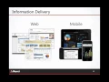Integrating Customized Reports Dashboards Analysis into Your Application