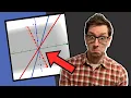 Intersecting Lines in Three Dimensions VISUAL Explanation