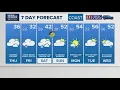 NEWS CENTER Maine Weather Forecast