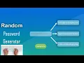 Random Password Generator using JavaScript Create Password Generator in JavaScript Html CSS