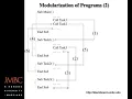 lab 7 1 passing arguments amp function subroutines