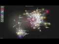 astral -