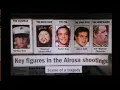 Dimebag Darrell Murder