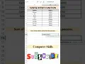 Master SUM OFFSET Functions in Excel - Boost Your Productivity