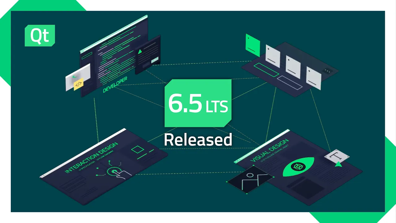 Qt 6.5 LTS Release - Enabling stunning and immersive experiences