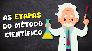 A ciência e o MÉTODO CIENTÍFICO