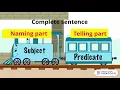 Subject And Predicate Henry and Mudge Reading street grade 2