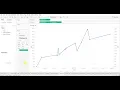 Tableau Tutorial How to create a Connected Scatterplot