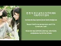 With You-Roy Kim-Sold Out On You OST part 5-Lirik terjemahan