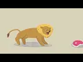 Animation Three Circles Threat Drive and Soothing systems - Compassion Focused Therapy