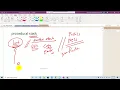 Your First Class Learning OOP using Python